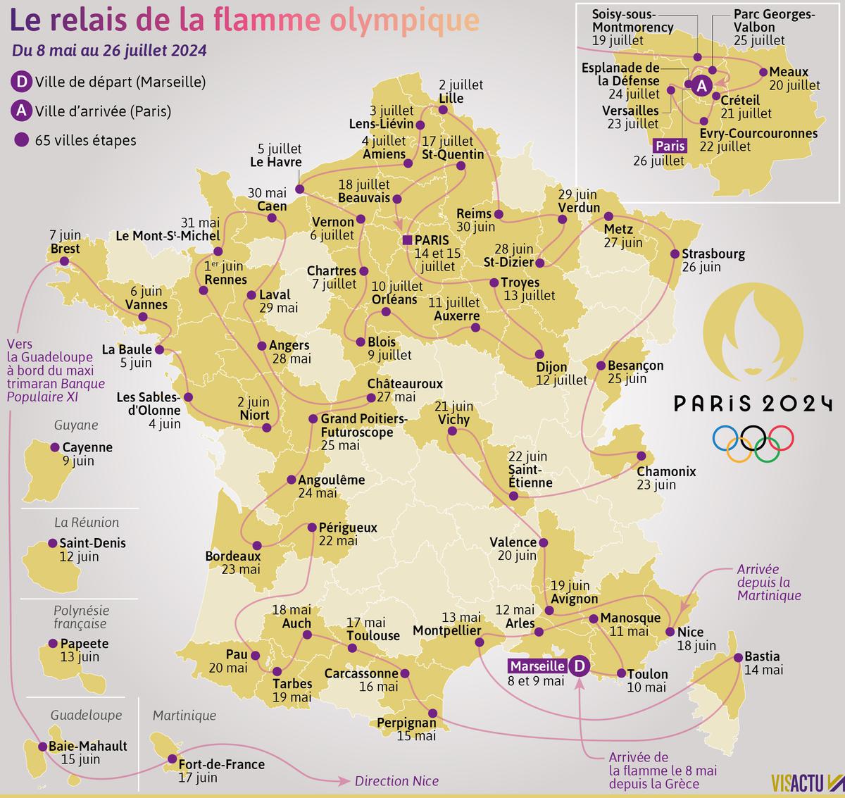 65 villes étapes accueilleront la flamme olympique dans toute la France  dont Caen, Niort, Le Havre et Troyes