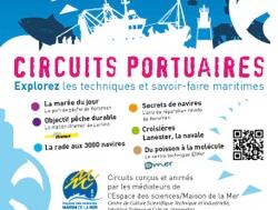 Partez à la découverte de Keroman