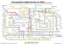 West Web Valley vient d’établir la 4èmeédition de sa carte de l’écosystème digital breton et nantais